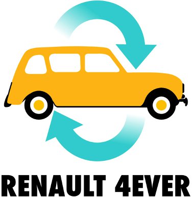 Retróautót kell rajzolni a Renault-nak, a cél egy új Bakancs tervezése