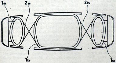 Az alváz felülnézetből. A három alvázelem (1a, 1b, 1c) a rajzon torziós rugókkal kapcsolódik össze. Az alvázelemek önállóak, külön-külön zárt gyűrűt képeznek