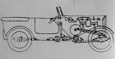 Egy gyermekkori vázlat Pentelényi János rajzfüzetéből. Ilyennek képzelte 14 éves fejjel az automobil szerkezetét