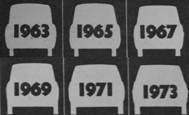Egy évtized alatt is sokat változtak a személyautók méretei, formái. A keskeny nyomtáv 1963 és 1973 között valamennyi új modellnél jó néhány centivel szélesedett, és az alacsonyabb, több sík felületet, kevesebb domborított elemet, de íveltebb üvegeket mut